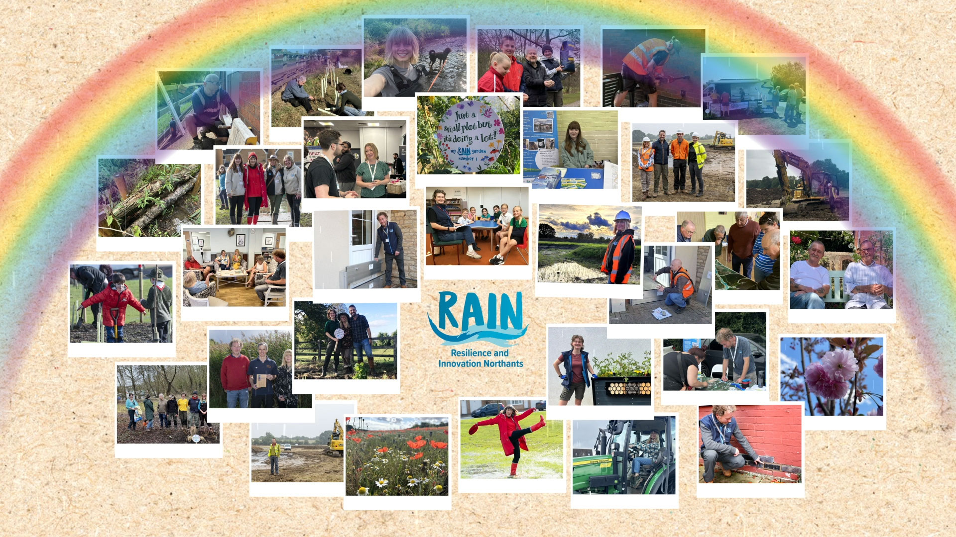 Supporting visual 4