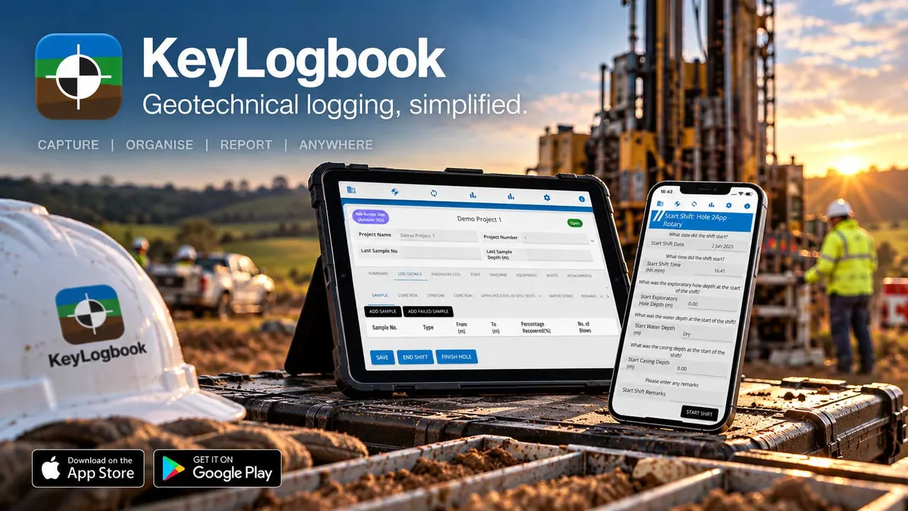 Equipe Group | KeyLogbook project visual