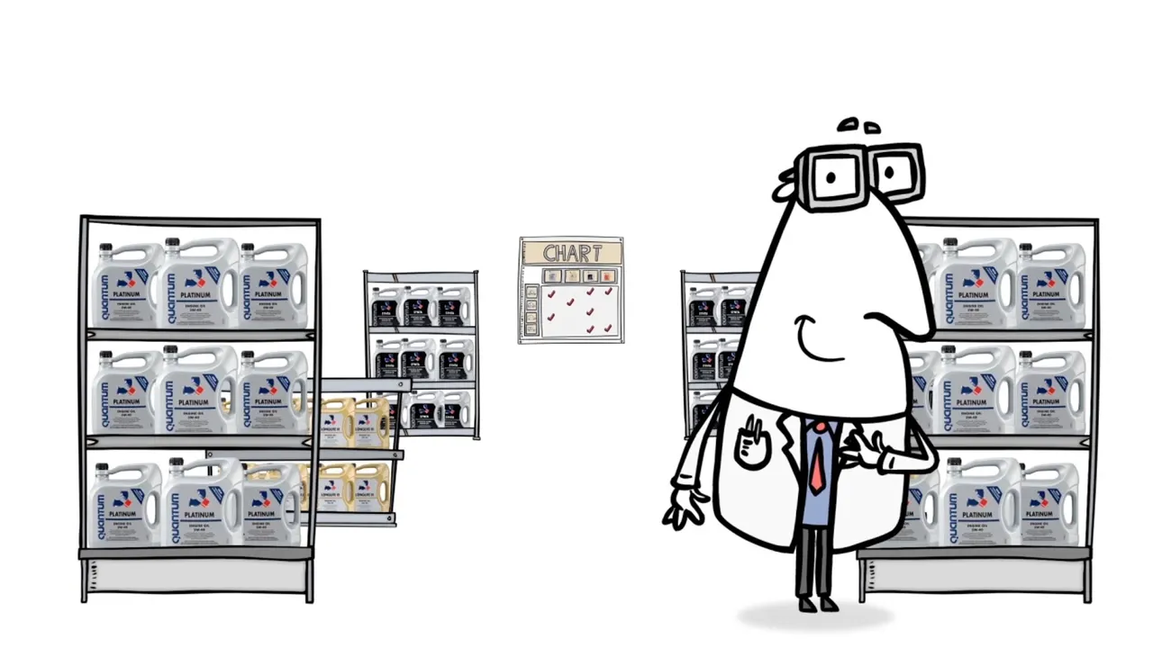 What is Oil? project visual