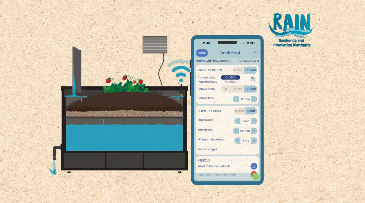 West Northants | RAIN Project Animations style frame